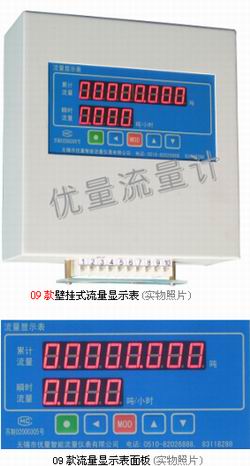 超声波明渠流量计面板及显示表