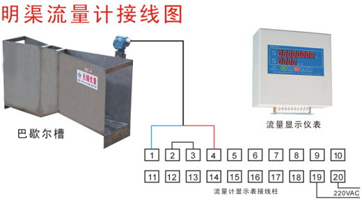 明渠流量计接线图