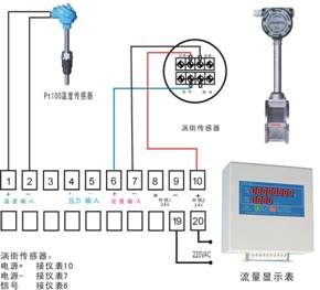 蒸汽流量计接线